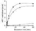 methyl