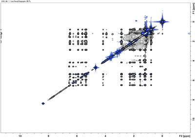 Figure: image 1 0f 2 thumb