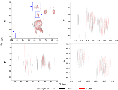 Figure: image 2 0f 2 thumb