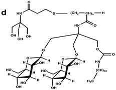 figure7d