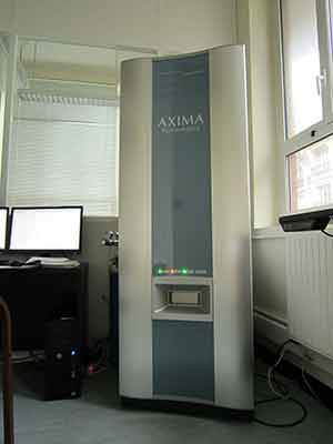 Axima performance